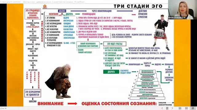 Мастер класс по Цифровой науке Сюцай   Морально кармические долги  Как от них уйти