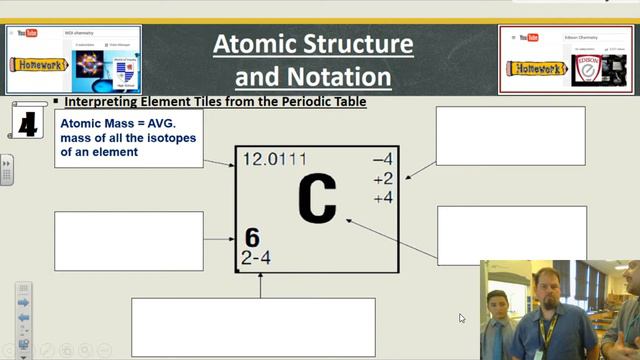 2017-18 Atomic Theory Lecture Notes 4 смотреть онлайн