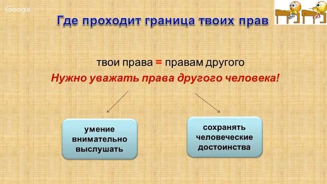 Обществознание 7 класс 3-4 недели. Права и обязанности граждан