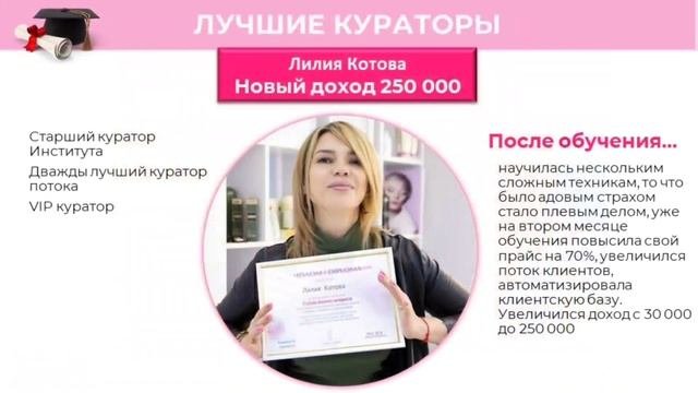 Работы учеников Института дистанционного обучения 