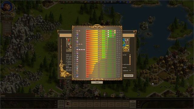The Settlers Online — история серии