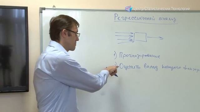 Сегментация потребителей на основе кластерного и факторного анализа