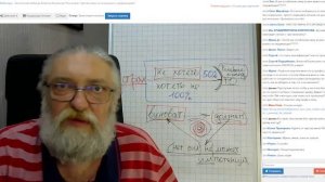 4_Вебинар Алексея Капранова Как влияет чувство вины на отношения с окружающими