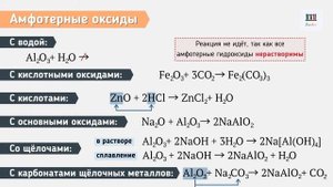 Оксиды: химические свойства и классификация | Химия #оксиды #химия #егэхимия