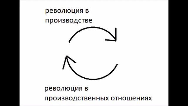 5. Виктор Вазюлин о диалектике. смотреть онлайн
