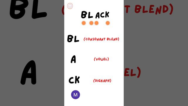 Difference Between Consonant Blends & Digraphs With Example