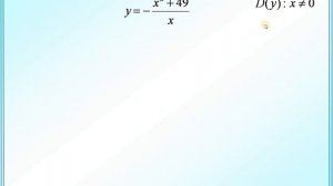 ЕГЭ задание 12 Найти точку максимума