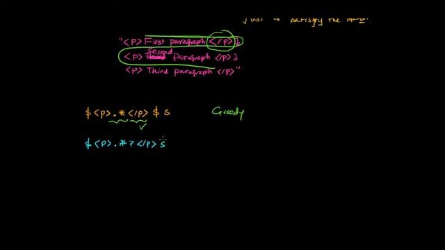 PHP Regular Expressions Tutorial - lazy quantifier *? смотреть онлайн