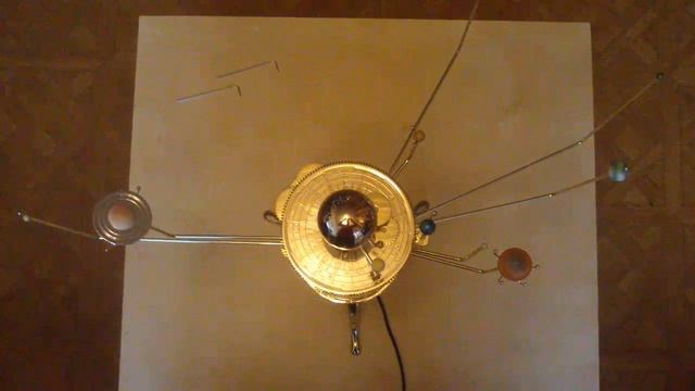 Действующая модель Солнечной системы смотреть онлайн