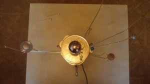 Действующая модель Солнечной системы