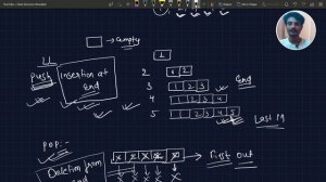 Lecture 22: Stack - Linked List implementation : Mastering Stack Made Simple !