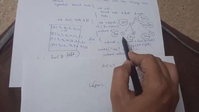 Consider the C function foo and the binary tree showntypedef struct | GATE CS 2023 | GATE CS TOKEN