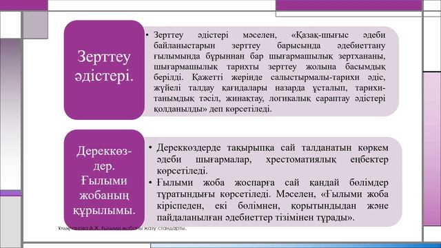 Ғылыми жобаны қалай жазады? смотреть онлайн