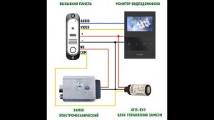 БУЗ - блок управления электромеханического замка