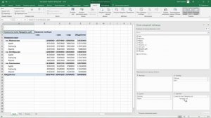 Как сделать сводную таблицу в Excel?