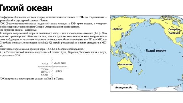 История геологии Земли. Руслан Габдуллин ? Лекция для сна