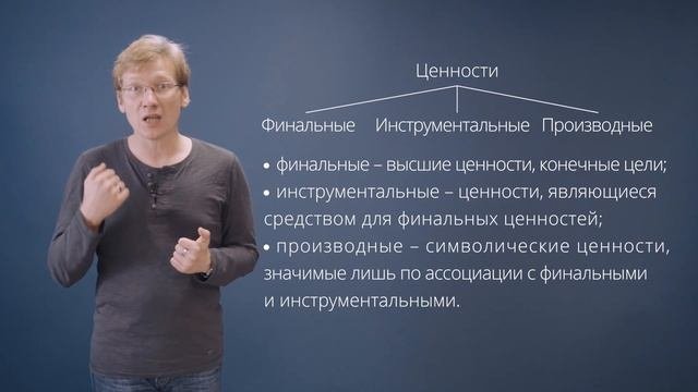Что такое ценность? Очень кратко