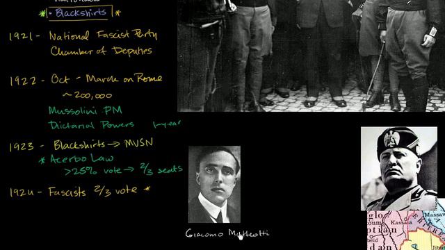 Mussolini becomes absolute dictator (Il Duce) | The 20th century | World history | Khan Academy смотреть онлайн