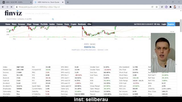 ТОП 5 Акций СТОИМОСТИ ǀ Акции стоимости это? ǀ Дивидендные акции стоимости ǀ смотреть онлайн