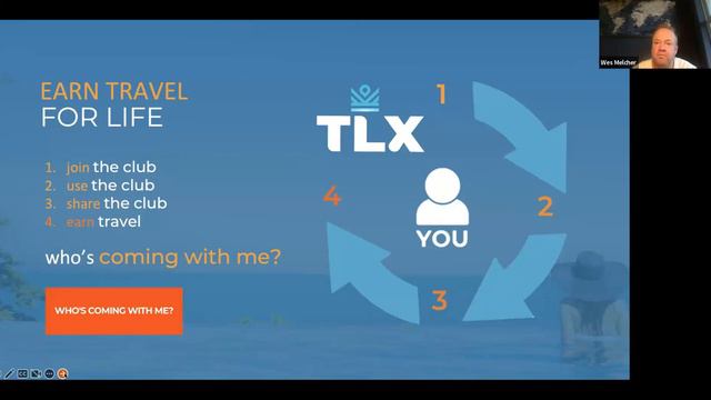 TLX сервис от IM MASTERY для самостоятельных путешествий 🎙Wes Melcher   основатель направления TLX