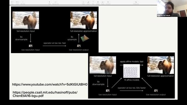 Конференция по машинному обучению. Трек «Прикладное машинное обучение» 18 ноября