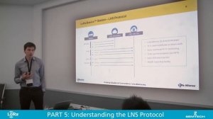 LoRa Basics Station Workshop Part 5 LNS Protocol