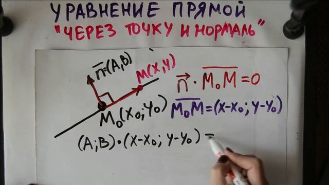 Прямая через точку и нормаль 1
