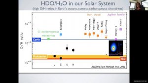 AAS 236: 200. Laboratory Astrophysics Division (LAD) Plenary Lecture