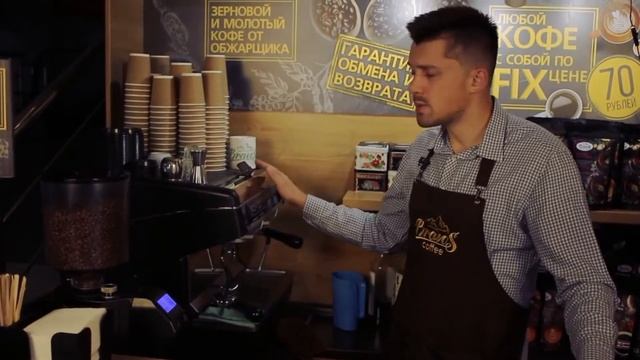 Модуль "Бариста" по компетенции «Ресторанный сервис». Старший мастер Жексембаева Н.Н. 1 часть