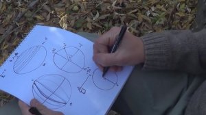 Ориентирование #1 - Самые основы: Географические координаты