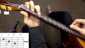 #21 Как Играть "Нервы (Женя Мильковский) - Шарф" на гитаре ( Видео Разбор Песни )