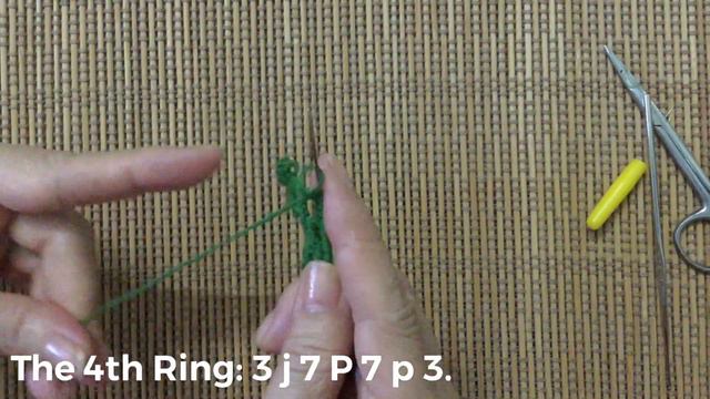 CHRISTMAS TREE PENDANT EARRINGS JEWELRY PATTERN DIY Needle Tatting NOEL Accessories FASHION LYPH