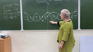 Построение и исследование тригонометрических функций