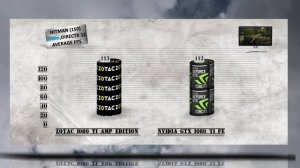 ZOTAC GTX 1080 Ti AMP vs GTX 1080 Ti FE Founders Edition BENCHMARK REVIEW – 1080p / 1440p / 4K