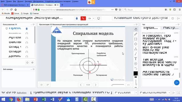 02 Жизненные циклы программных продуктов смотреть онлайн