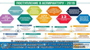 Бакалавриат и специалитет: отличия и что лучше