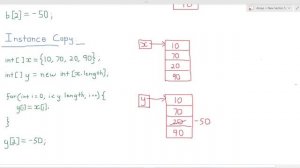 Arrays #4: Copying Arrays