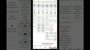 Показатели смерти в Ба Цзы на примере карты Мун Бина