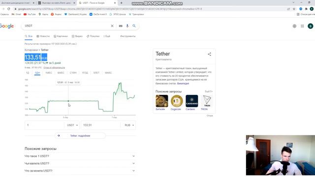 Будет ли Дефолт? смотреть онлайн