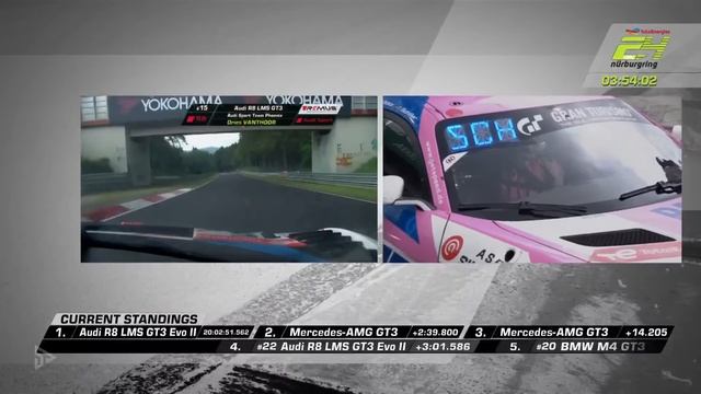 The Race | Part 3/3 | ADAC TotalEnergies 24h Nürburgring 2022 | ?? English смотреть онлайн