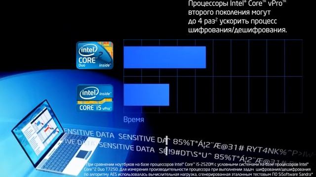 Более быстрое шифрование данных смотреть онлайн