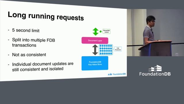 FoundationDB Document Layer - Bhaskar Muppana, Apple смотреть онлайн