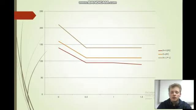 Перевертанный Никита-Техника и технологии - Технические науки / #ТЕХНА-ШАГВБУДУЩЕЕ смотреть онлайн