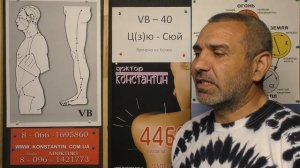 Боли внизу живота.