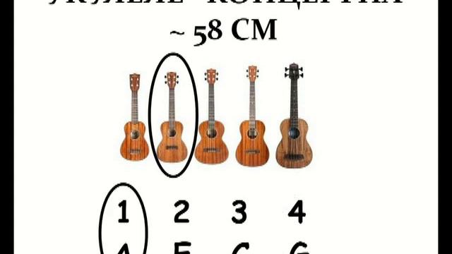 11 Хочу настроїти укулеле концертна 58 см смотреть онлайн