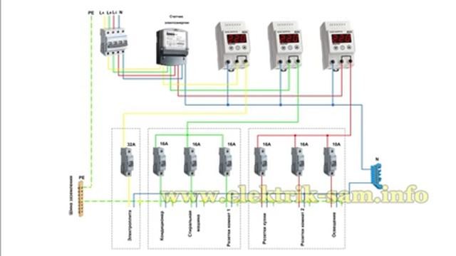 Реле напряжения Защита от перепадов скачков напряжения в сети 380В смотреть онлайн