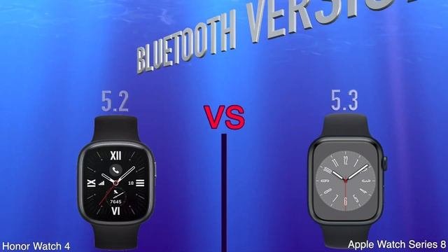 Honor Watch 4 Vs Apple Watch Series 8