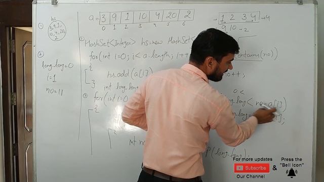 Longest Consecutive Sequence In An Array in Java (Hindi)