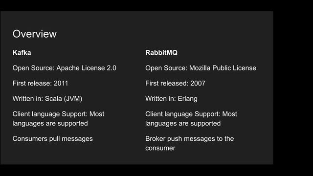 DataOps Poland #15 Apache Kafka and RabbitMQ from a use-case perspective смотреть онлайн