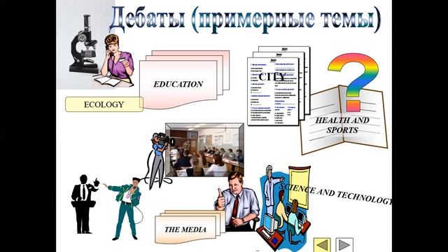 ТЕХНОЛОГИЯ ДЕБАТЫ смотреть онлайн
